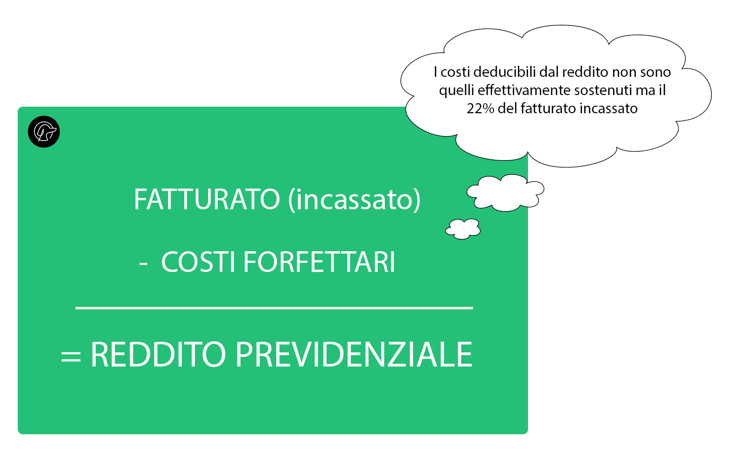 tabella 2 giusta