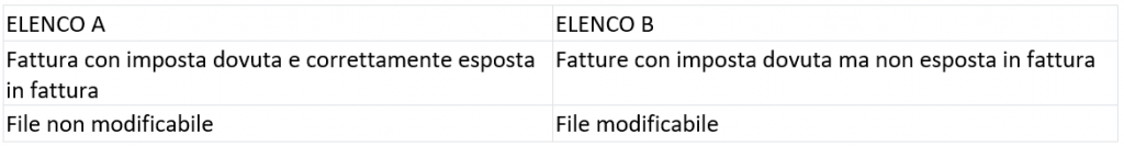 Imposta di bollo su fatture elettroniche 2 yy 1